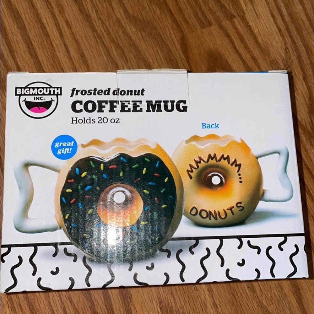 Big Mouth Coffee Mug